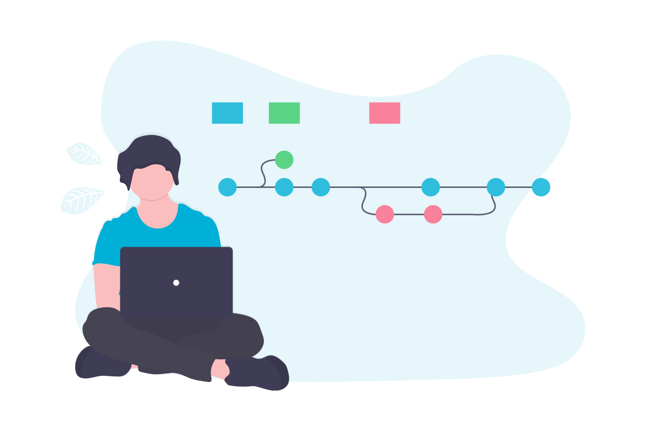 A person sitting cross-legged with a laptop beside a branching commit graph